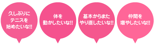 久しぶりにテニスを始めたい。体を動かしたい。基本からまたやり直したい。仲間を増やしたい。